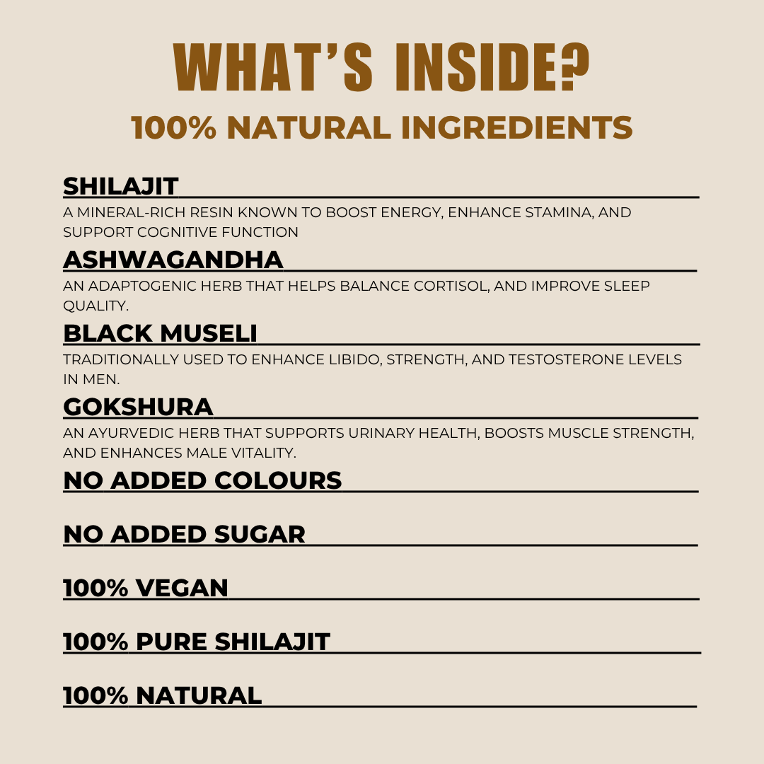 Himalayan Shilajit Gold Gummies